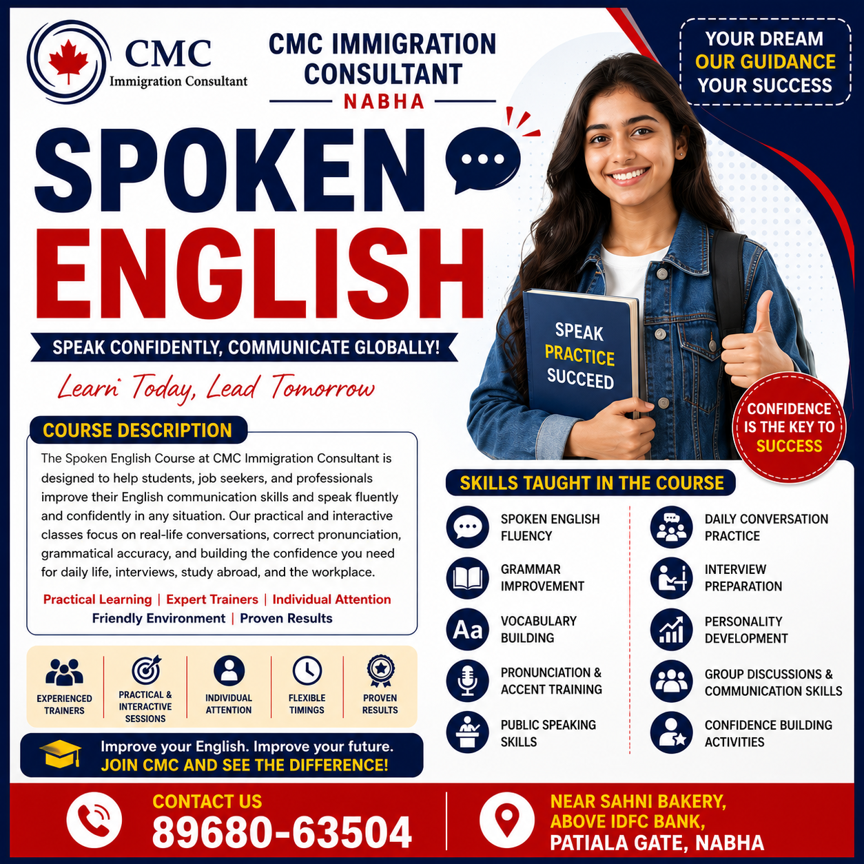 SPOKEN ENGLISH