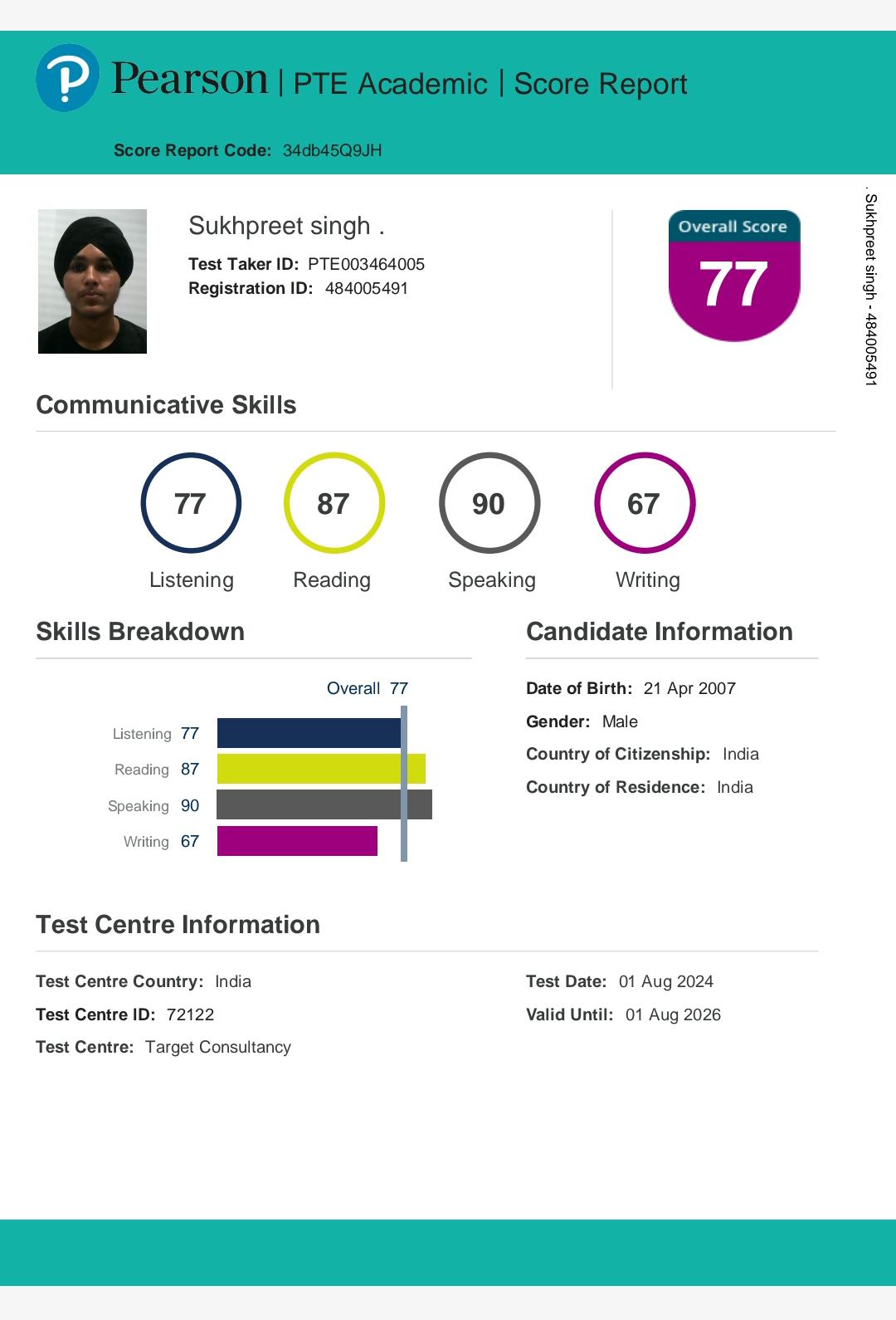 Sukhpreet Singh