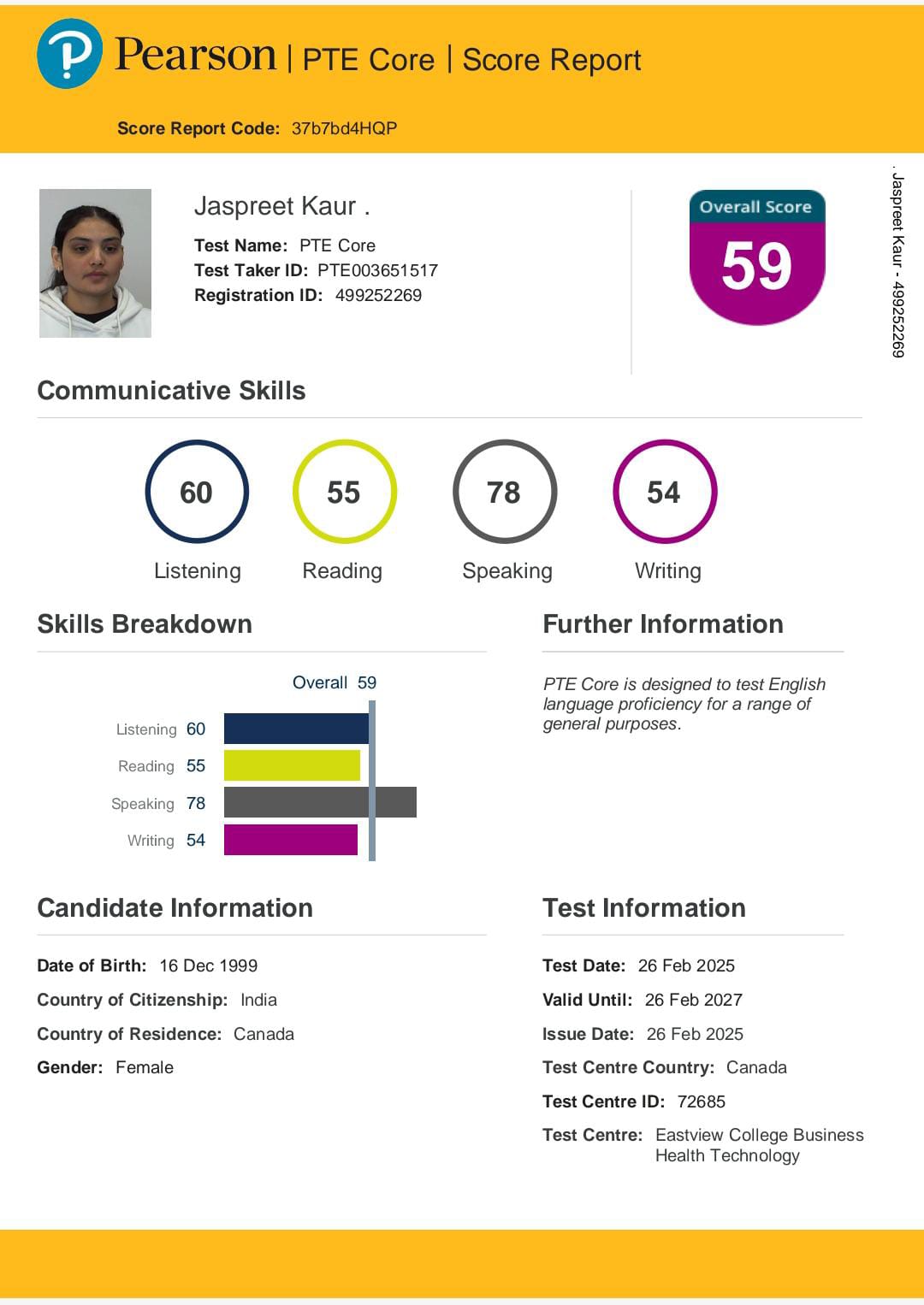 Jaspreet Kaur (PTE CORE)